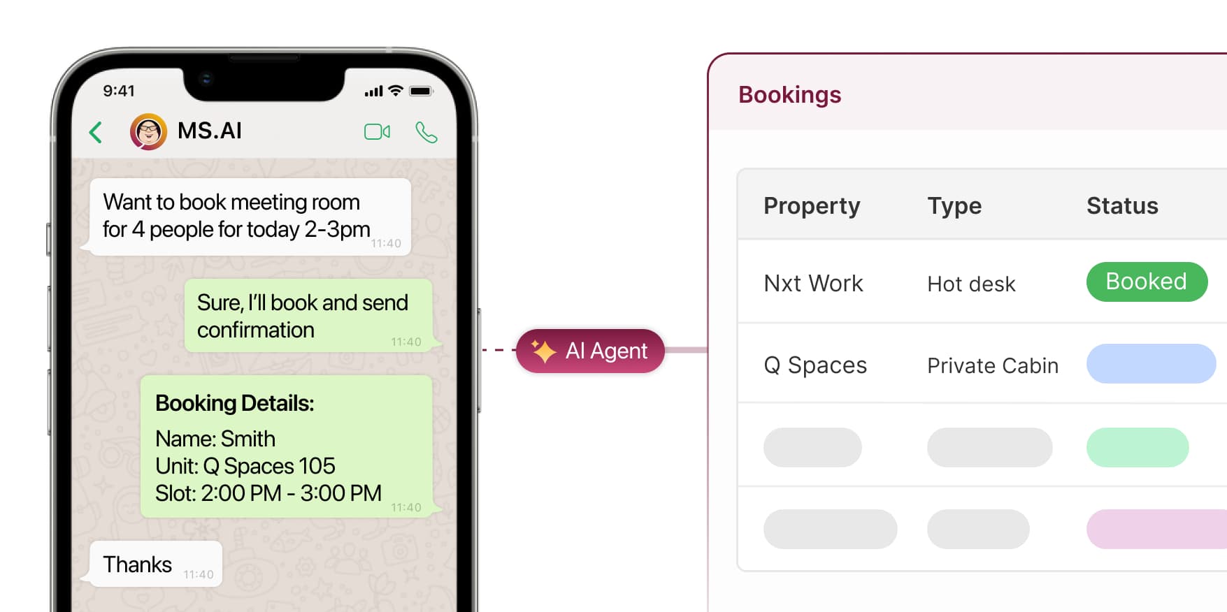 Meeting Room Bookings for Coworking with AI agents