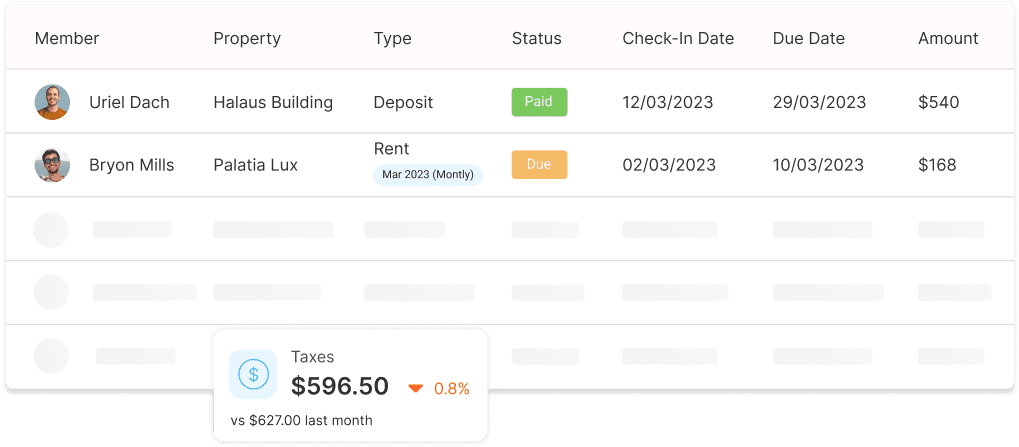 taxes