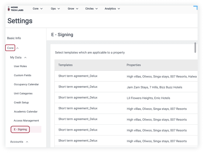 Malls in india vs developing countries